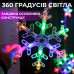 Гірлянда світлодіодна штора GarlandoPro сніжинка і зірка 12 фігур ED 3х1м гірлянда зірка 1733061ML Гірлянда світлодіодна штора GarlandoPro сніжинка і зірка 12 фігур ED 3х1м гірлянда зірка 1733061ML
