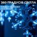 Гірлянда світлодіодна штора GarlandoPro сніжинка і зірка 12 фігур 3х1 м гірлянда зірка Синій 1733062BL Гірлянда світлодіодна штора GarlandoPro сніжинка і зірка 12 фігур 3х1 м гірлянда зірка Синій 1733062BL
