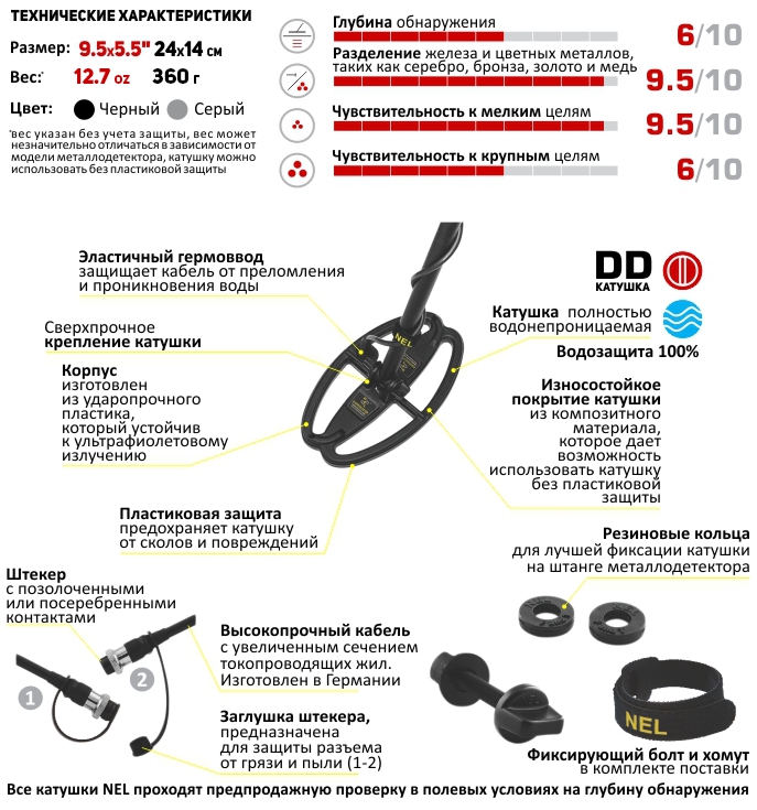 Двохчастотна котушка Nel Sharpshooter Minelab X-Terra 7,5 / 18,75 кГц