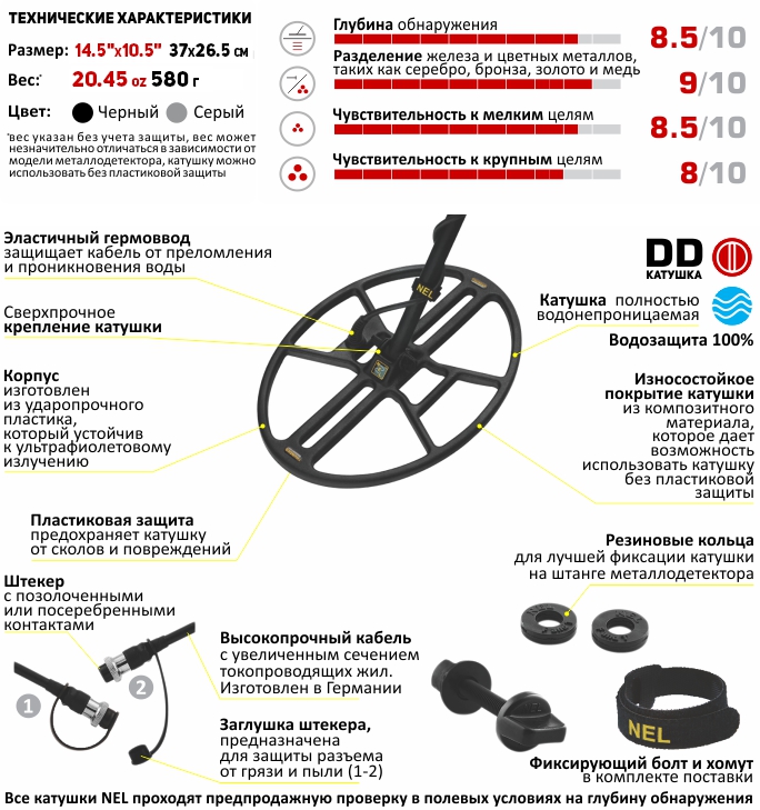 Двухчастотная катушка Nel Thunder Minelab X-Terra 305/505/705